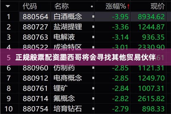 正规股票配资墨西哥将会寻找其他贸易伙伴