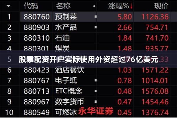 股票配资开户实际使用外资超过76亿美元