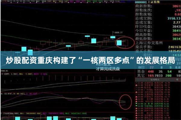 炒股配资重庆构建了“一核两区多点”的发展格局